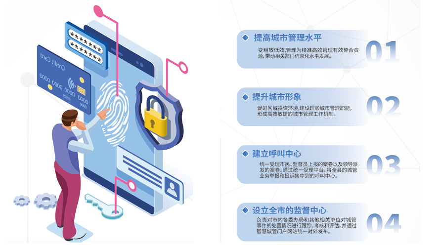 智慧城管平臺(圖1)